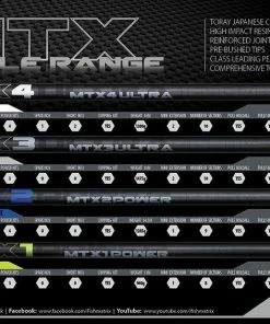 Matrix MTX2 Power Pole 14.5m - Poles -Pole Fishing Sales Shop 2cz3m4k0636715709133989483