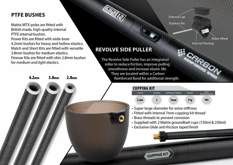 Matrix MTX3 Ultra Pole 16m - Poles 2 Matrix MTX3 Ultra Pole 16m - Poles - Image 2