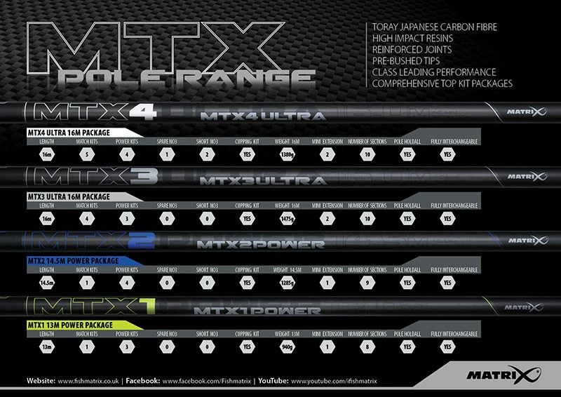 Matrix MTX1 Power Pole 13m - Poles 7 Matrix MTX1 Power Pole 13m - Poles - Image 7